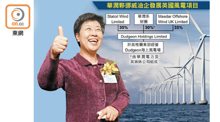 華潤電力可從是次收購吸取發展海上風電的經驗。圖為主席周俊卿。