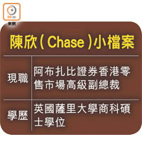 陳欣（Chase）小檔案