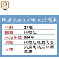 Raul Eduardo Munoz小檔案