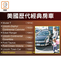 美國歷代經典房車