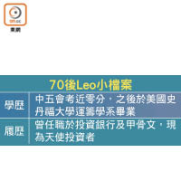 70後Leo小檔案