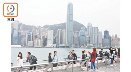 香港若確認踏入加息周期，一眾息口敏感股最受影響。