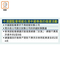 中港證監會規範在港中資券商的借貸活動