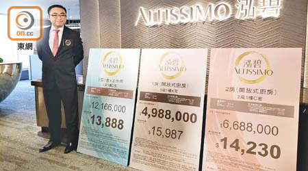 碧桂園周俊豪稱，泓碧首批33伙折實售價低於600萬元。