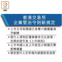香港交易所企業管治守則新規定