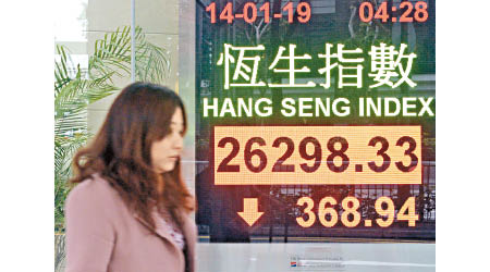 中國外貿數據差過預期，拖累港股周一急插。（中新社圖片）