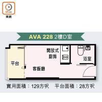 AVA 228 2樓D室平面圖