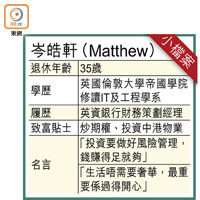 岑皓軒（Matthew）小檔案