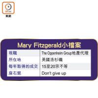 Mary Fitzgerald小檔案