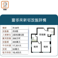 富多來新邨放盤詳情