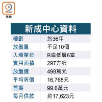 新成中心資料