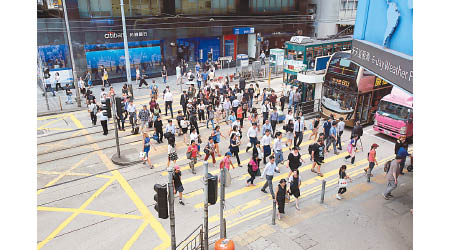 香港明年局勢前景仍不明朗。