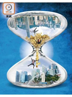 香港資產管理公司紛有意轉戰新加坡，勢影響本地資產管理中心地位。