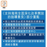 《支持海南全面深化改革開放的指導意見》部分重點