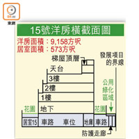 15號洋房橫截面圖