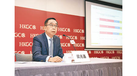 香港總商會梁兆基估計，消費市道難在短時間內復甦。