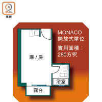 MONACO開放式單位