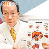 岑信棠表示，肝癌細胞可能經下腔靜脈入侵心臟，引起氣促及疲倦。（黎達豪攝）