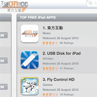 「on.cc東方互動」剛出個多星期即佔據App Store排行榜Top Free冠軍，大獲好評。