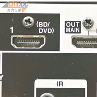 機背備有兩組1.4版本HDMI輸出插口。