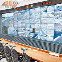控制室設有由60個小屏幕組成的屏幕牆，車場的每個角落均一覽無遺。