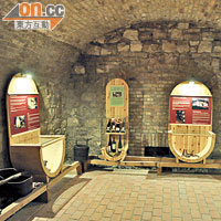 皇家葡萄酒館及酒窖博物館，都在厚厚的堡壁下。