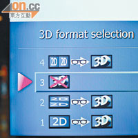 支援不同格式的3D視訊，同時提供2D轉3D功能，就算睇電視都能享受立體畫面。
