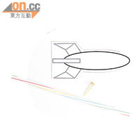 製作火箭的材料非常簡單，包括畫紙、飲管、釘子等。