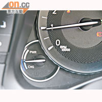 錶板左方小圓錶顯示Hybrid系統狀態，以助駕駛者作出監察。