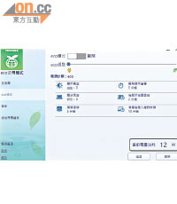 ECO模式可改變電源設定來達到省電效果。
