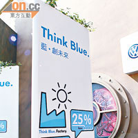 園內設有Think Blue. Factory. 展板，介紹如何將環保概念推展至生產線上。