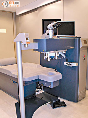 激光矯視手術適用於治療近視、遠視和散光。