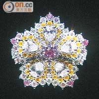 Majestueuse Diamond Pastel Ring<br>白金、鑽石、黃鑽、粉紅鑽石和灰藍色鑽石