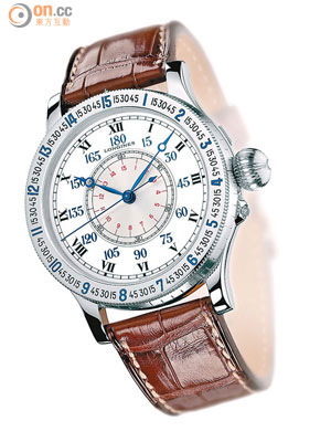 Lindbergh Hour Angle $39,200