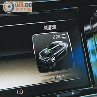 中控台12.3吋高清屏幕顯示的電量，令駕駛者對混能系統一目了然。
