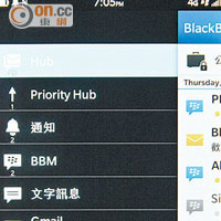 《BlackBerry Hub》可綜合管理不同帳戶的往來訊息。
