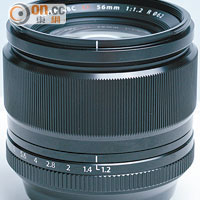 Fujinon XF 56mm F1.2 R 售價：$7,980