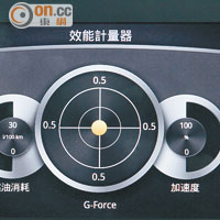 即使是行車期間產生的G-Force，亦可從系統中得知。