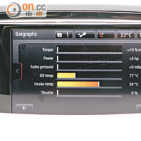 新增R.S. Monitor 2.0系統，駕駛者可透過中控台屏幕監察。