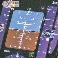 駕駛波音客機，要控制屏幕十字在中央，頗需技巧。