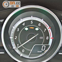利用銀框加強立體感的錶板，左右特設屏幕顯示各種行車資訊。