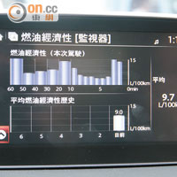 i-DM智能駕駛提示系統顯示包括過去耗油數據等資訊。