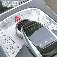 COMAND多媒體系統控制器於前座中央，可按鍵選控音響等裝置。
