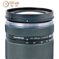 14~150mm II ED MSC新鏡 售價：$5,690