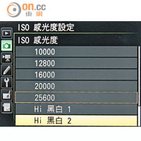 感光度加入「Hi 黑白 1」和「Hi 黑白 2」，不過只能影到黑白相。