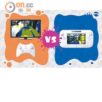 單機狀態下提供2人對戰，一人望住電視屏幕，另一人則用Gamepad玩。