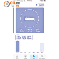 SmartBand 2得出的睡眠資料較為簡單。