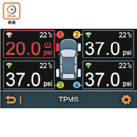 透過專用胎壓套件，就可在車Cam睇到每條車胎的胎壓和胎溫狀況。