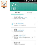 ZenFone Max有4個電源模式，用家可自訂省電模式內容。