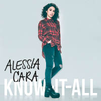 音色測試<br>透過接駁USB手指試播Alessia Cara專輯《Know It All》，人聲高音細節分明，無論清晰度及層次感都不比CD遜色，加上透過PM6006提升Treble，令高音通透感明顯改善。